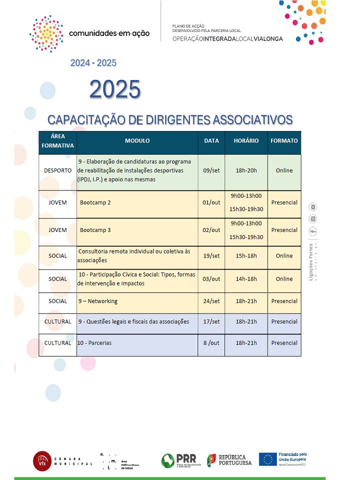 plano de capacitacao